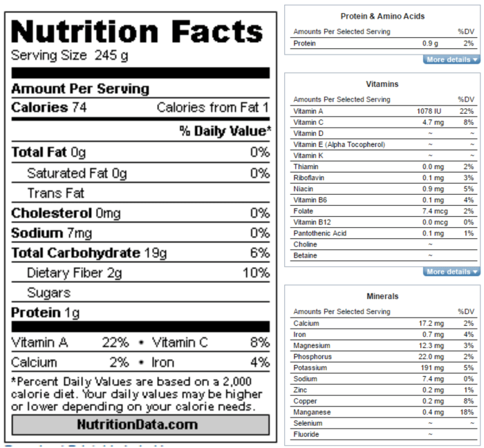 Haferflocken rezepte ernährungs docs